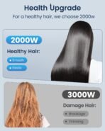 HappyGoo Hair Dryer Professional Ionic Hairdryer Fast Drying Salon with 2 Speed 3 Heat Setting, Cool Button, with Diffuser, Nozzle, Concentrator Comb for Women Man - Image 6